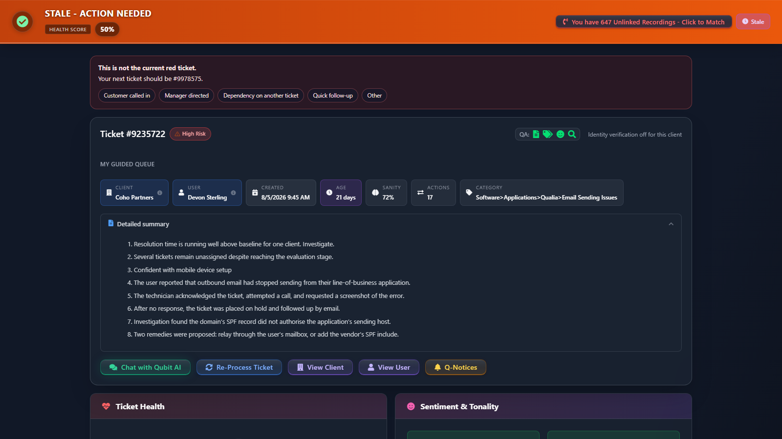 The Ticket Dashboard with the status bar, the work-queue banner, the header badges and the detailed summary