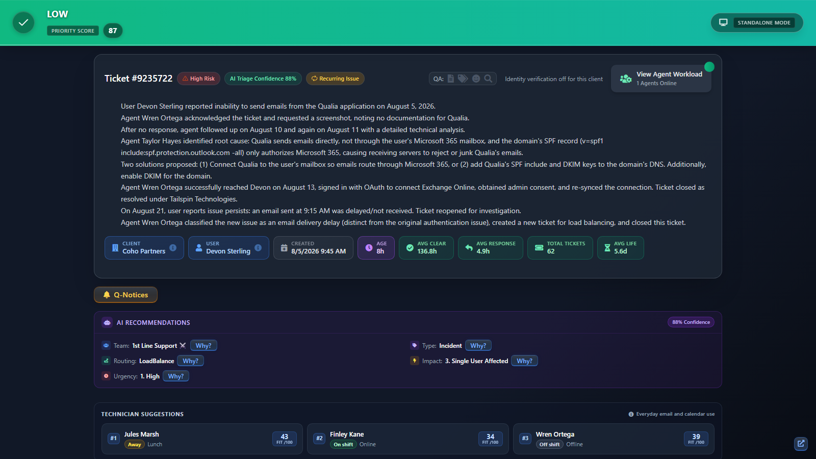 The Ticket Triage Dashboard with the priority score, the ticket header, the AI recommendations and the technician suggestions