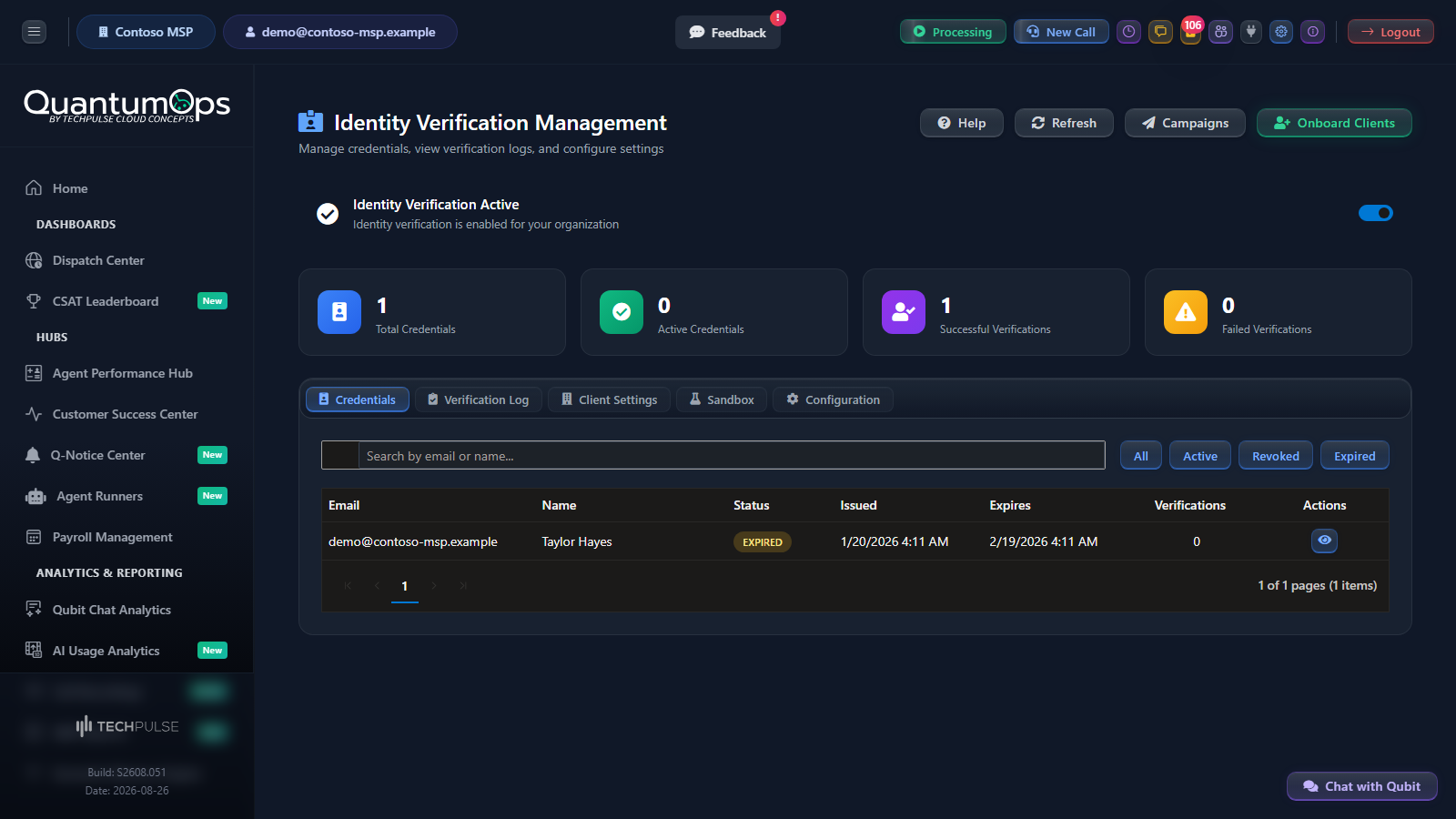 The Identity Verification management screen with its status banner, four totals and five tabs