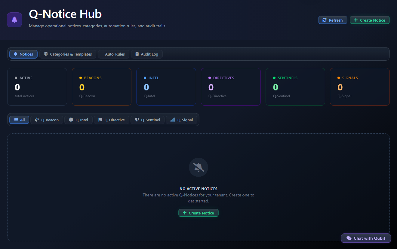 The Q-Notice Hub on the Notices tab, with its four tabs, a count tile for each notice type and an empty notice list