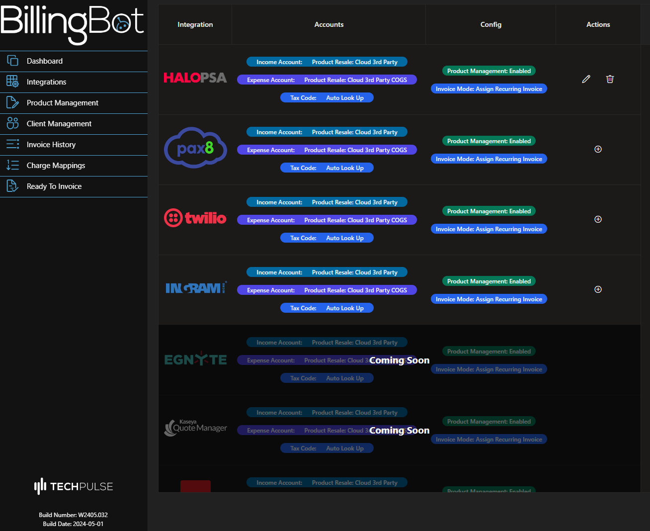 integrations